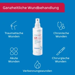 ® Wässriges Wund- und Schleimhautantiseptikum mit Sprühpumpe><noscript><img width=
