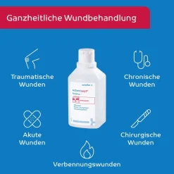 ® Wässriges Wund- und Schleimhautantiseptikum><noscript><img width=