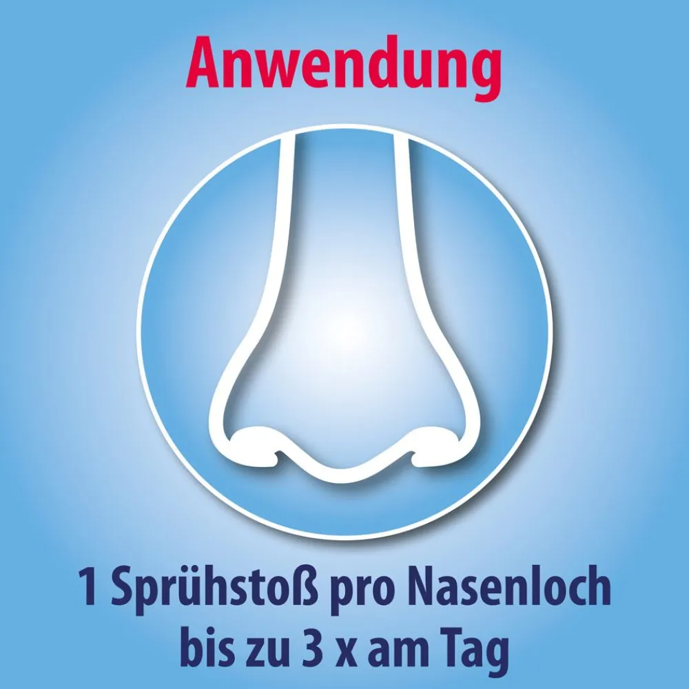 Plus 0,05 % / 5 % für Kinder + ® PLUS 0,1 % / 5 % Nasenspray|Olynth Clearance