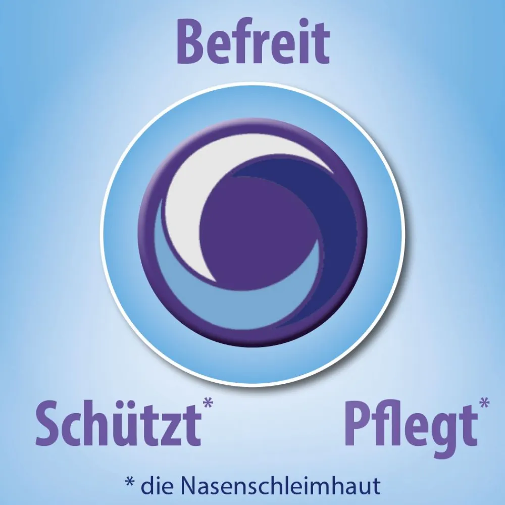 ® PLUS 0,1 % / 5 % Nasenspray|Olynth Online