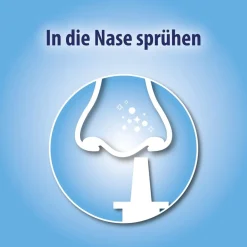 0,1% Schnupfen Dosierspray + ® K 0,05 % Schnupfen Dosierspray für Kinder><noscript><img width=