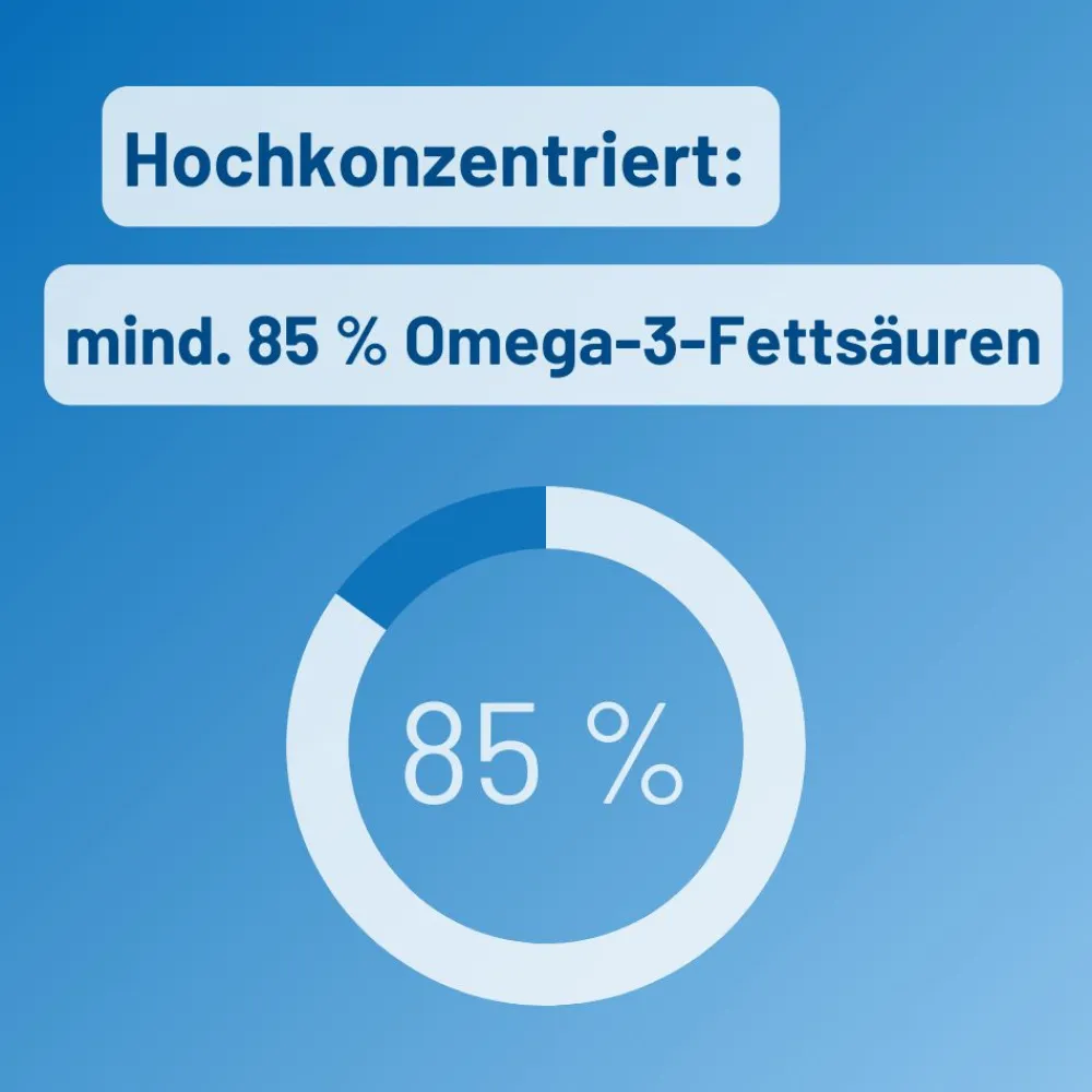 OMEGA-3 TRB®|