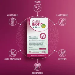 ® Aktiv Pulver>OMNi-BiOTiC Hot