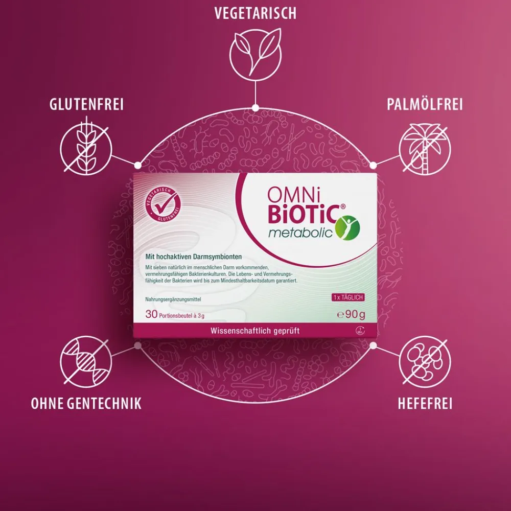 ® metabolic|OMNi-BiOTiC Discount