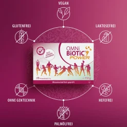 ® Power>OMNi-BiOTiC Hot