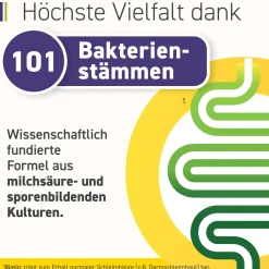 Complete 101 Bakterienstämme – 100 Mrd. KBE><noscript><img width=