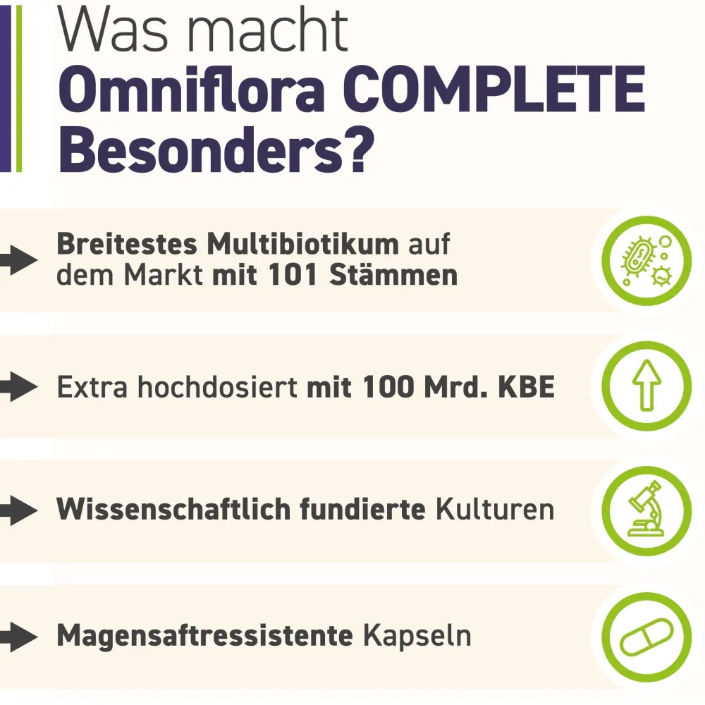 Complete 101 Bakterienstämme – 100 Mrd. KBE>Omniflora Sale