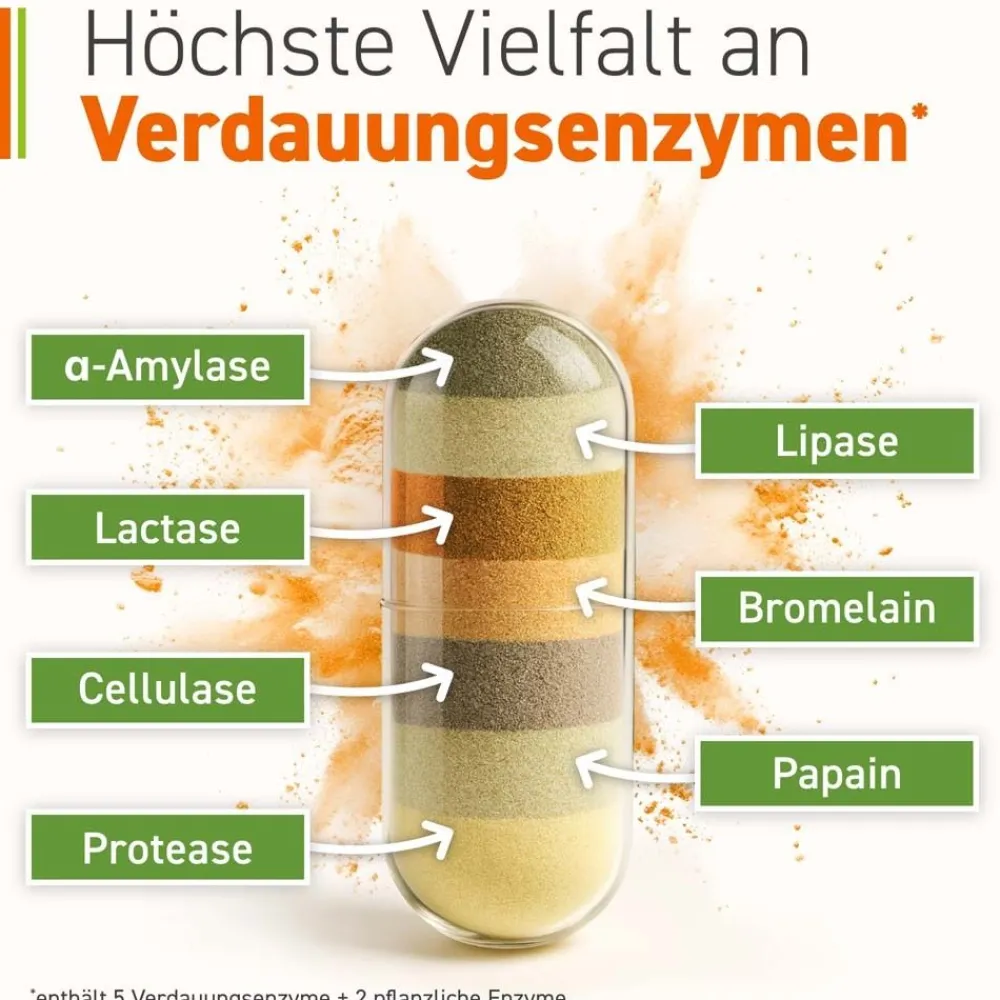 ® Enzym Complex mit 7 Enzymen u. Bacillus coagulans>Omniflora New