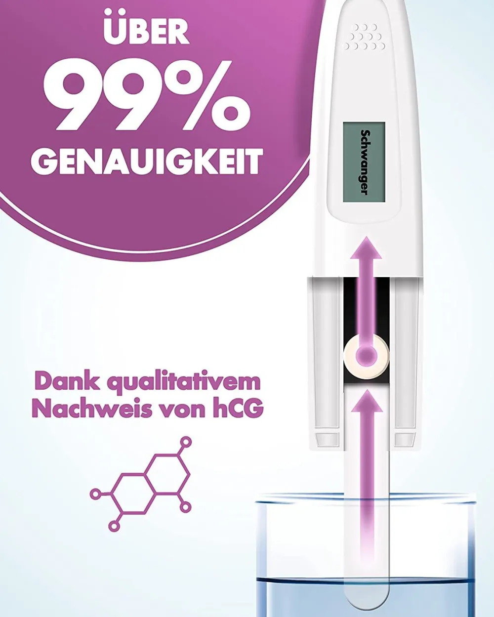 One+Step digitaler Schwangerschaftstest mit klarer Anzeige "schwanger" / "nicht schwanger"|one-step Outlet