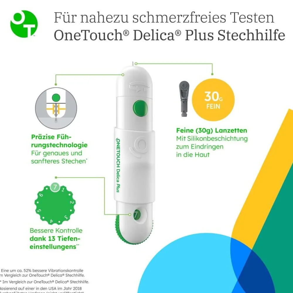 OneTouch® Delica® Plus Stechhilfe 1St| Best