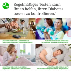 OneTouch Ultra® Plus Blutzuckerteststreifen zur Blutzucker-Messung bei Diabetes (Zucker-Krankheit)><noscript><img width=