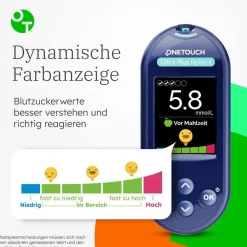 OneTouch Ultra Plus Reflect® Blutzucker-Messgerät Set mmol/L><noscript><img width=