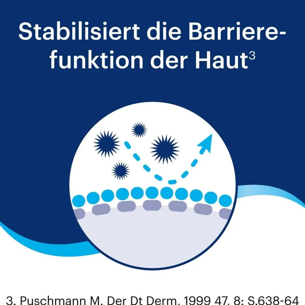 Lotion bei Juckreiz und trockener Haut|Optiderm Sale