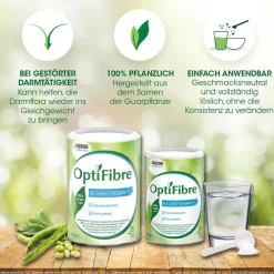 OptiFibre® Ballaststoff-Pulver> Clearance