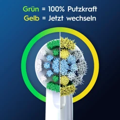 Oral-B - Aufsteckbürsten 
