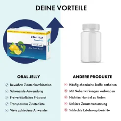 Oral Jelly - Für ein aktives Liebesleben><noscript><img width=