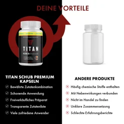 Original Titan Schub Kapseln – Mehr Lust & Männlichkeit><noscript><img width=