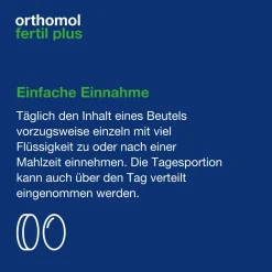 Fertil plus Tabletten/Kapseln – Mikronährstoffe bei Kinderwunsch für den Mann><noscript><img width=