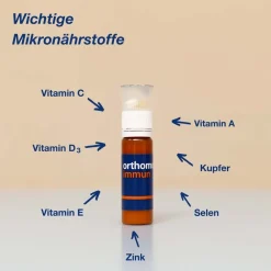 Immun - Mikronährstoffe zur Unterstützung des Immunsystems - mit Vitamin C, Vitamin D und Zink - Trinkampullen/Tabletten><noscript><img width=