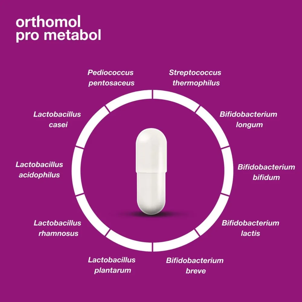 Pro metabol - enthält eine Kombination ausgewählter Darmsymbionten und Zink - Kapseln>Orthomol New