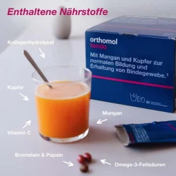 Tendo - für normale Bildung und Erhalt von Bindegewebe - Mikronährstoffe, Mangan und Kupfer - Granulat/Tablette/Kapseln><noscript><img width=