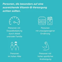 Vital m für Männer - bei Müdigkeit - mit B-Vitaminen und Omega-3 - Granulat/Tabletten/Kapseln - Orangen-Geschmack|Orthomol Clearance
