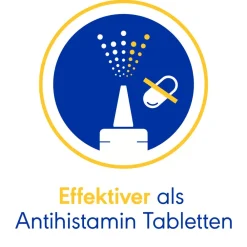 Otri-Allergie Nasenspray Fluticason, 6ml (ca. 60 Sprühstöße) zur effektiven Behandlung von Heuschnupfen-Symptomen|Otriven