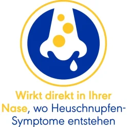 Otri-Allergie Nasenspray Fluticason, 6ml (ca. 60 Sprühstöße) zur effektiven Behandlung von Heuschnupfen-Symptomen|Otriven