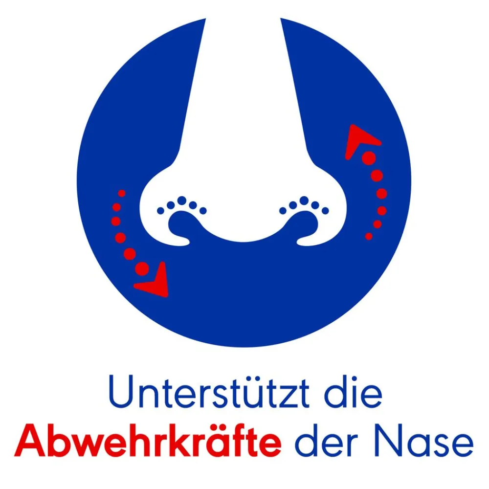 Protect Schnupfen Nasenspray (Dosierspray)>Otriven Online