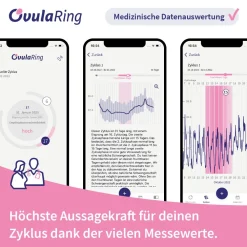 OvulaRing Zyklustracker - Unterstützung der natürlichen Verhütung (6 Monate inkl. App)><noscript><img width=