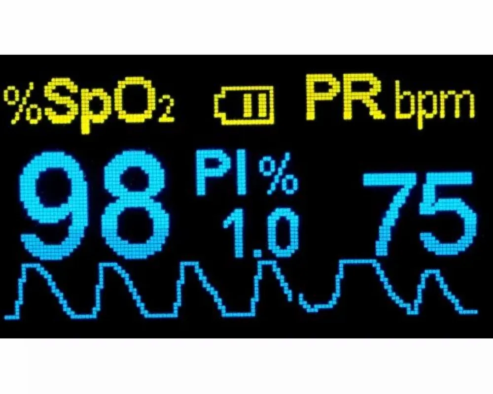 OXY310 Fingerpulsoxymeter|OXYCARE Sale