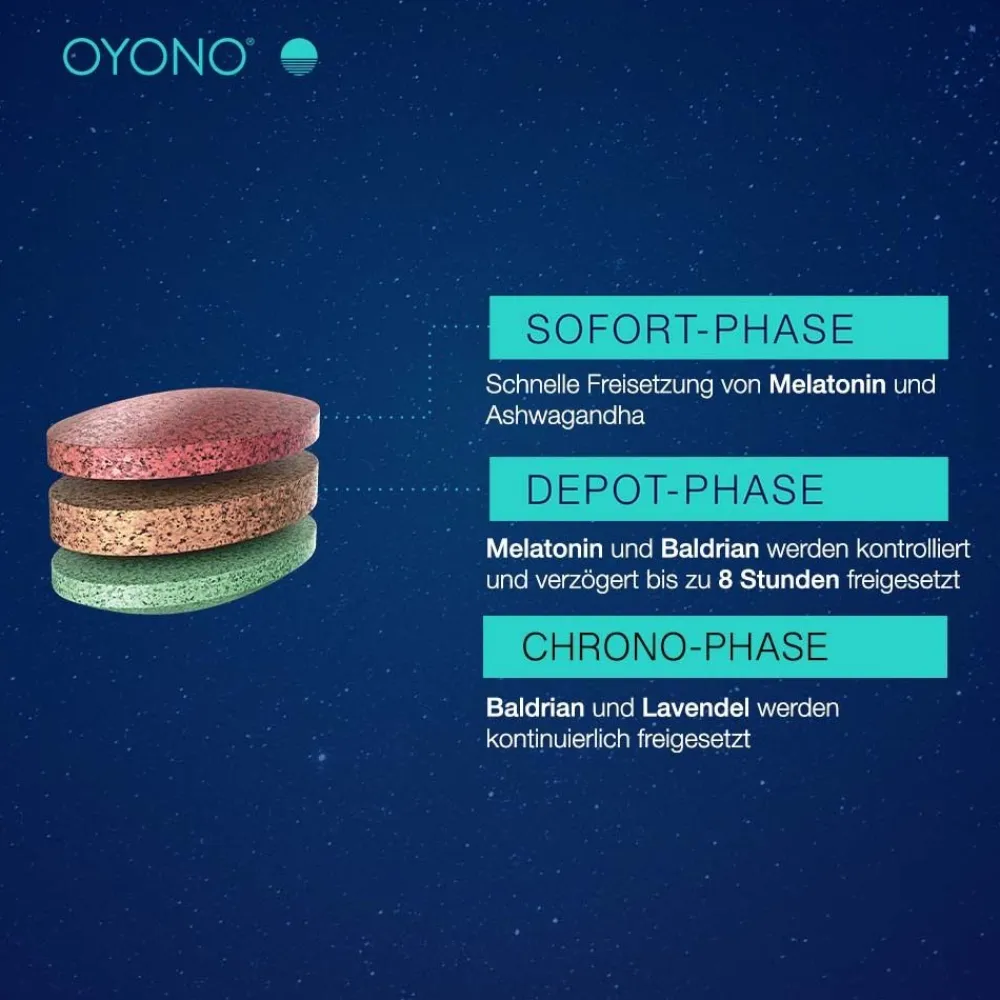 OYONO® Nacht Intens mit 1,9mg Melatonin und Ashwagandha, Baldrian, Lavendel> New