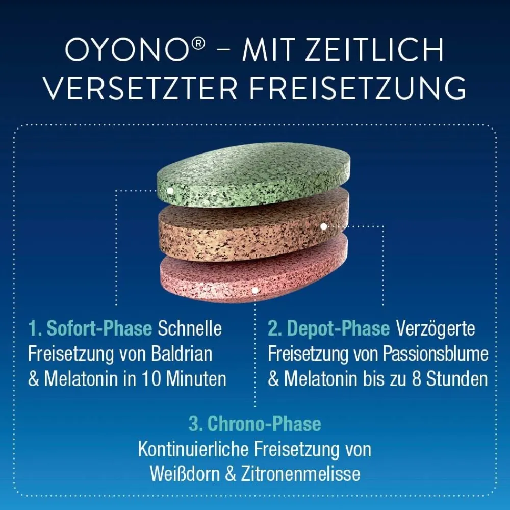 OYONO® Nacht mit 1mg Melatonin, Baldrian und Zitronenmelisse| Discount