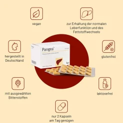 Pangea ® Kapseln><noscript><img width=