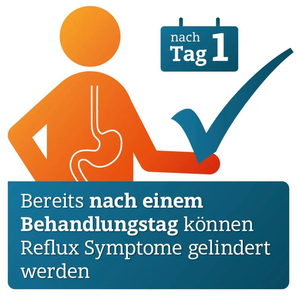 -ADGC® gegen Reflux Symptome wie Sodbrennen und saures Aufstoßen|Pantoprazol New