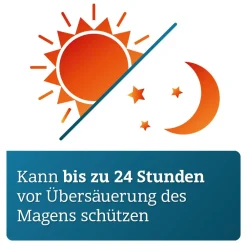 -ADGC® gegen Reflux Symptome wie Sodbrennen und saures Aufstoßen|Pantoprazol New