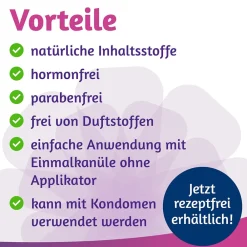 PAPILOCARE® Vaginalgel| Sale