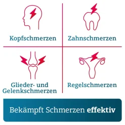 Paracetamol ADGC® 500mg bei leichten bis mäßig starken Schmerzen sowie Fieber| Discount