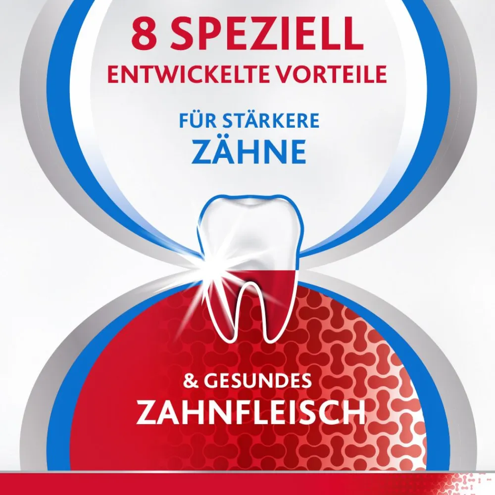 ® Complete Protection extra Frische Zahnpasta>Parodontax Hot