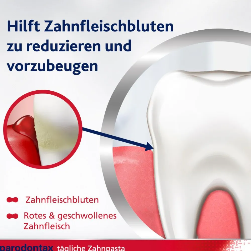 ® Complete Protection extra Frische Zahnpasta>Parodontax Hot