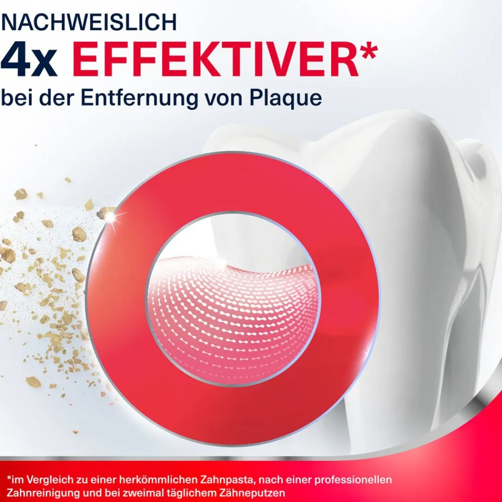 Extra Frisch Zahnpasta|Parodontax Sale