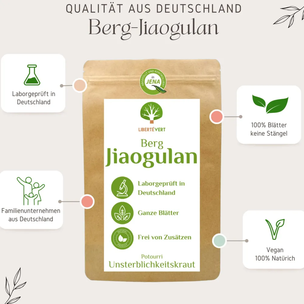 PEPPERMINTMAN Berg-Jiaogulan> Online