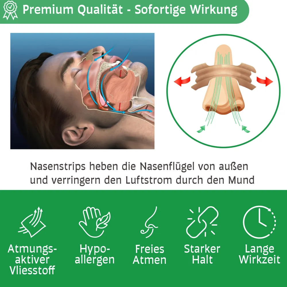 Perfekt-Schlafen24 - 120 x Starke Nasenpflaster gegen Schnarchen| Online