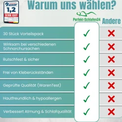 Perfekt-Schlafen24 - 30 x Transparente Antischnarch Nasenpflaster| Best