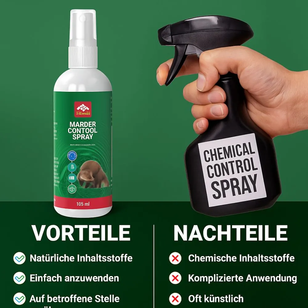 Pharma Health | Marder Control Spray | natürliche Inhaltsstoffe | Umweltfreundliche Lösung> Sale