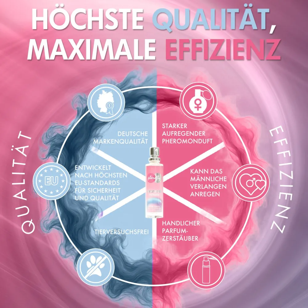 Pherofly Extreme for women Pheromone| Outlet