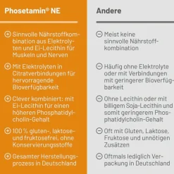 ® NE Tabletten><noscript><img width=