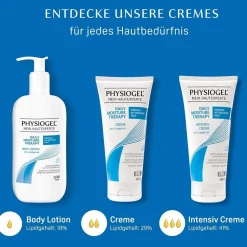 ® Daily Moisture Therapy Creme|Physiogel Discount