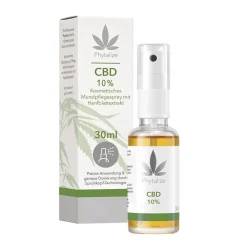 Phytalize - CBD Kosmetisches Mundspray|