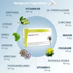 plantoCAPS® SHYX® PREMIUM|